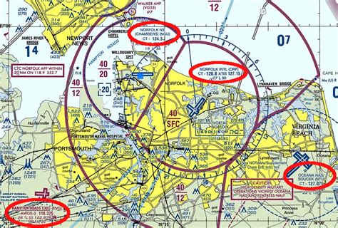 儀徵最接近哪個機場：解析地理位置與航空交通的緊密連結